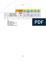 Kdi01 - Jadwal Staff Periode 21 Maret - 20 April 2023