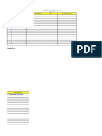 KDI01 - List Pengajuan Renovasi Gedung Cabang