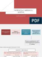 Insuficiencia Cardiaca Aguda: Eva Diley Apodaca Pérez