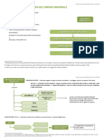 Schema Alessandro Magno 