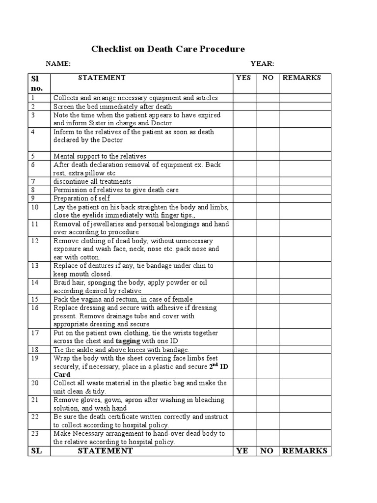 Death Care Procedure Checklist | PDF | Bed