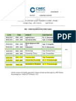 ETT - P1 - B44 - Mid Term Examination - 08.03.2023