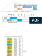 Berthing Plan 22nd June To 11th July 2019