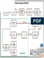 MOC Workflow - Presentation For PPRC - April 2023 Page 2