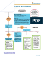 Traumatic Brain Injury Moderate Severe Clinical Pathway