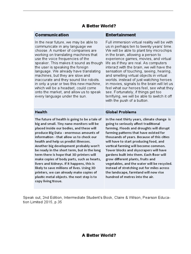 Text For Demo Lesson | PDF
