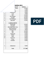 Daftar Harga Mcu