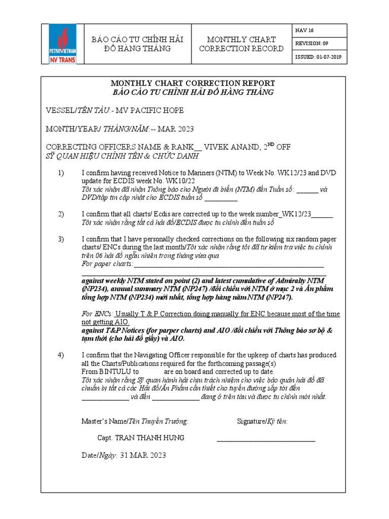 Examples Of Monthly Reports