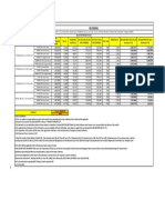 MG ZS Astor My 2023 Price List