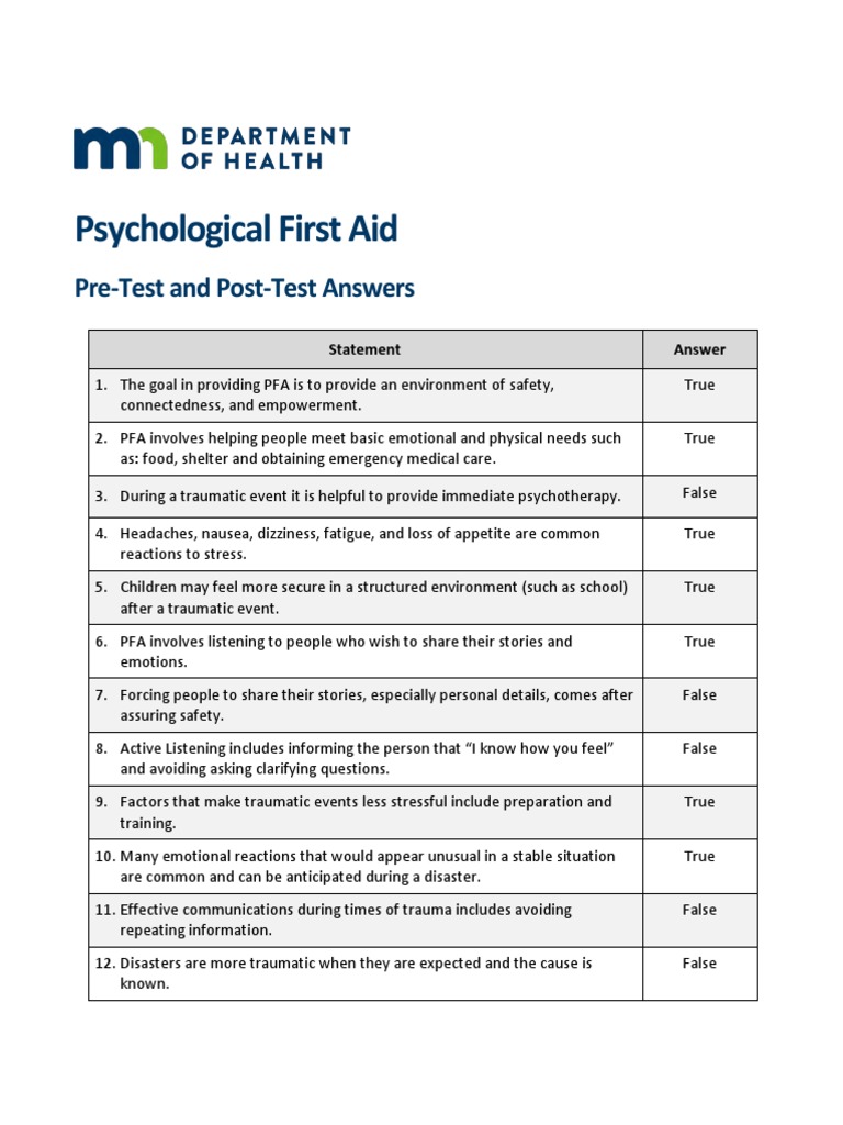 Psychological First Aid Pre-Test and Post-Test Review | PDF