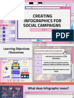 Creating Infographics For Social Campaigns