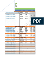 Annuaire PREV V7