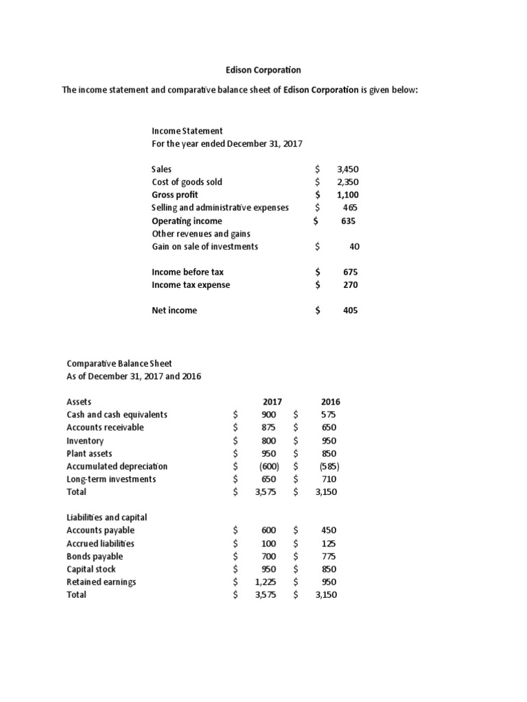 Edison Corp 2017 Cash Flow Statement | PDF | Income | Expense