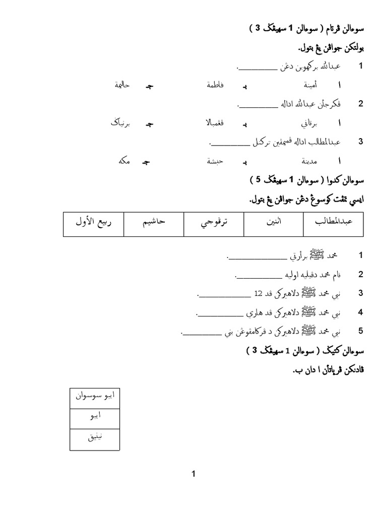 Soalan Sirah Darjah 3 Pdf