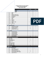 Weekly Poli Minggu Ke II PUT GAT Edit IMA DAR AYA Kiy