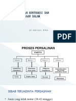 Ari Andriyani, M.Keb