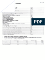 Exercici Examen Funcional