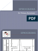 SPIROGRAMA