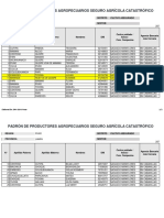 Padrón de Productores Agropecuarios Seguro Agrícola Catastrófico