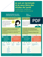 Infog - MMOP - Je Suis en Terminale Exemples