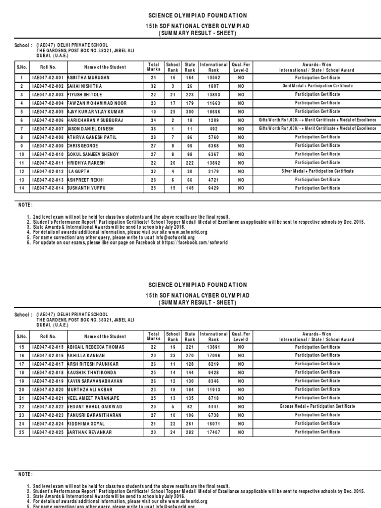 Science Olympiad Foundation | PDF | Educational Organizations