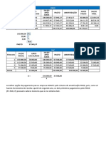 Comparação entre sistemas de amortização PRICE e SAC