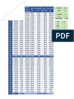 Tabela de Amortização Prize