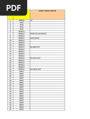 Vehicle Model and Code Listings | PDF | Front Wheel Drive Vehicles