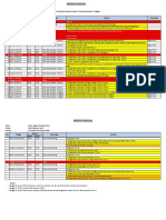 Form Absensi Kerja