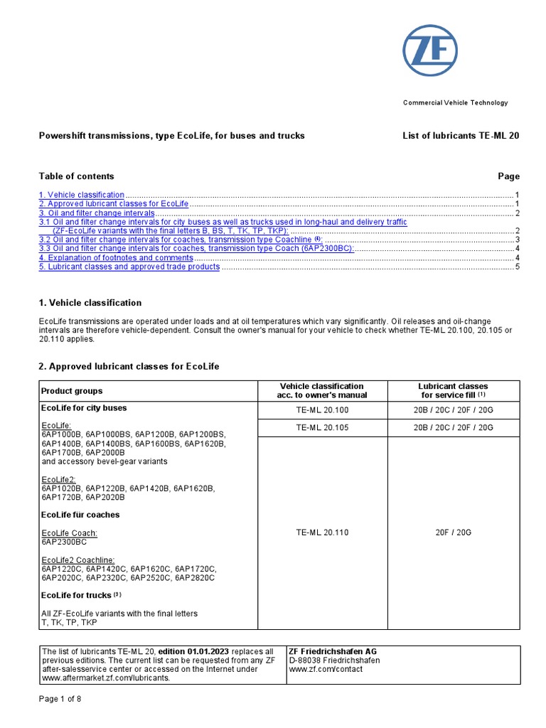 Powershift Transmissions, Type Ecolife, For Buses and Trucks List of