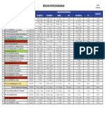 Kalender Pelatihan Per 6 Juni 2021