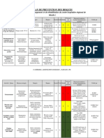 Plan de Prévention de Mouila