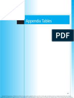Appendix Tables
