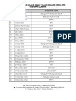 Jadual Urusetia Majlis Solat Hajat, Bacaan Yasin Dan Tazkirah Jumaat