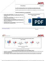 Analysis of Asset Comparison of Re-Contesting MLAs in Tamil Nadu Assembly Elections 2021 English