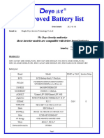 Approved Battery List: We Deye Hereby Authorize These Inverter Models Are Compatible With Below Brand Batteries