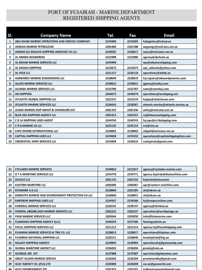 Port of Fujairah - Marine Department Registered Shipping Agents | PDF ...