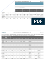 Fil D'acier Inoxydable