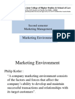Marketing Environment Factors