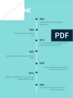 NAVARRA- development of cell theory Timeline