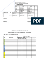 Penilaian Ujian Praktik 2023