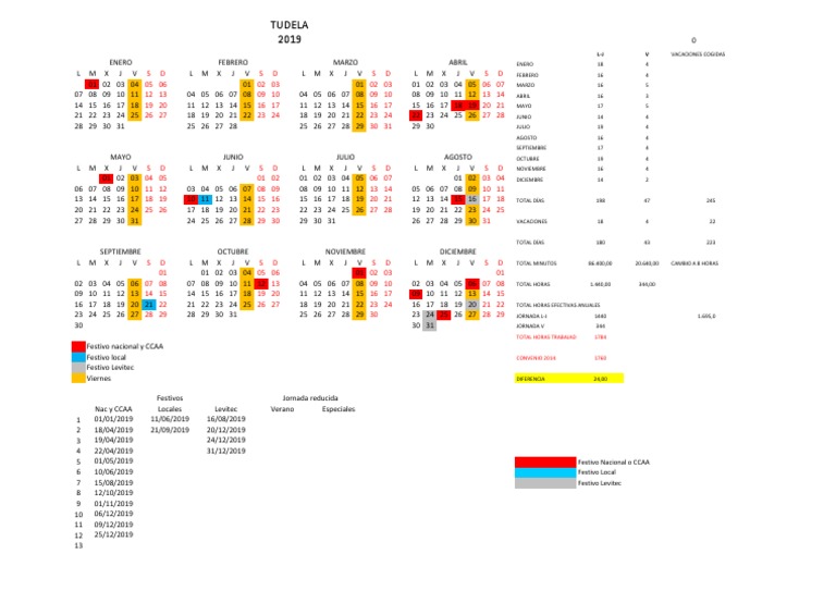 Calendario Logroño 2019 | PDF