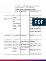 Plantilla. Fichas Técnicas. San Agustín, Santo Tomás de Aquino y Nicolás Maquiavelo