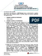 Relatório de crimes e detenções em Malanje