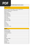 MRT Corp Klang Valley Integrated Transit Map MRT 3 | PDF