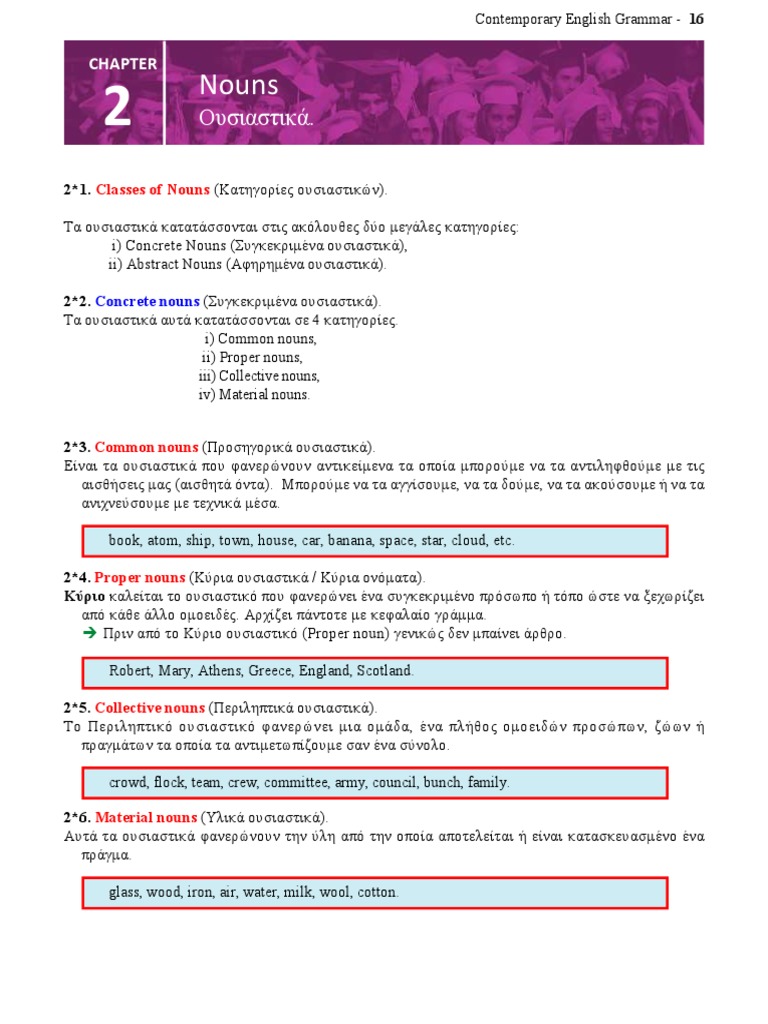 Contemporary English Grammar - Ch2 | PDF