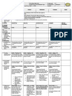 GRADES 1 To 12 Daily Lesson Log School Grade Level Teacher Learning Area Teaching Dates and Time April 11 - 14 2023 Quarter