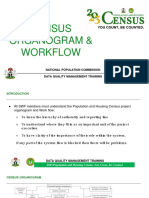 Census Organogram & Workflow: National Population Commission Data Quality Management Training