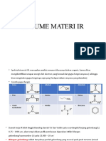 Resume Materi Ir