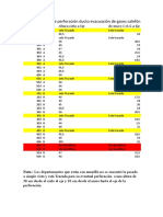 Levantamiento de Perforación Ducto Evacuación de Gases Calefón